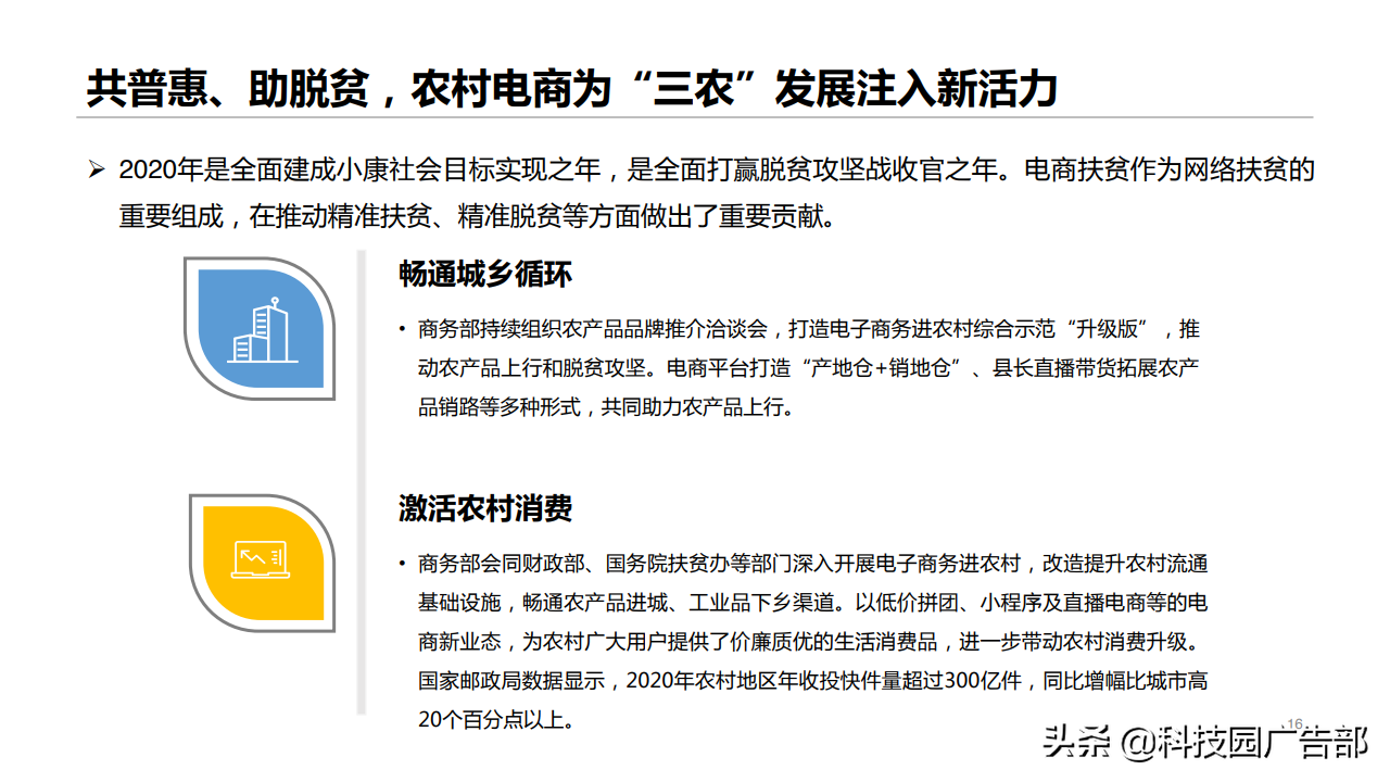 2020年网络零售市场规模（2020年网络零售市场发展报告）