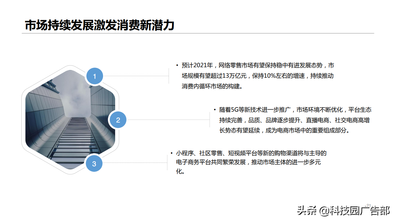 2020年网络零售市场规模（2020年网络零售市场发展报告）