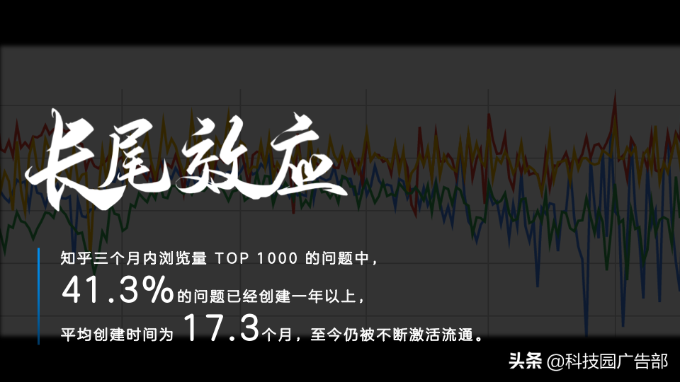 在知乎带货都有哪些优势呢（电商品牌和产品不可错过知乎）