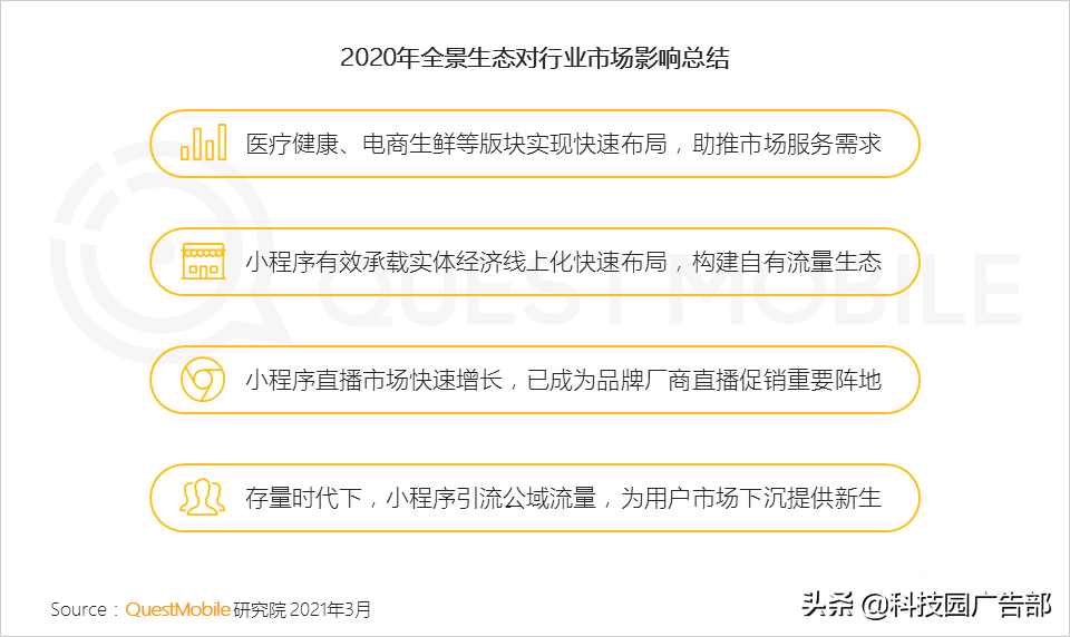 2021互联网平台流量排名（如何通过全景生态渠道获取流量信息）