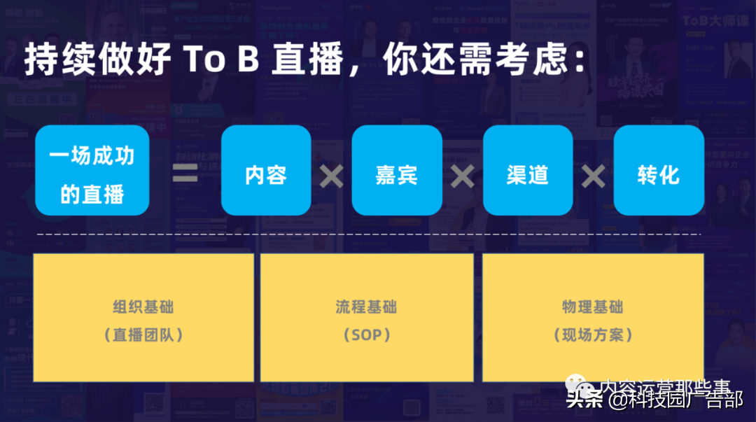直播平台搭建流程（tob直播是什么意思）