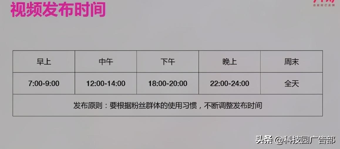 抖音短视频推荐模式研究报告（抖音的算法是极具魅力的吗）