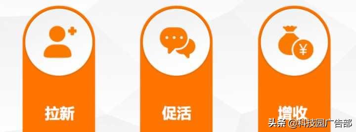 抖音短视频推荐模式研究报告（抖音的算法是极具魅力的吗）