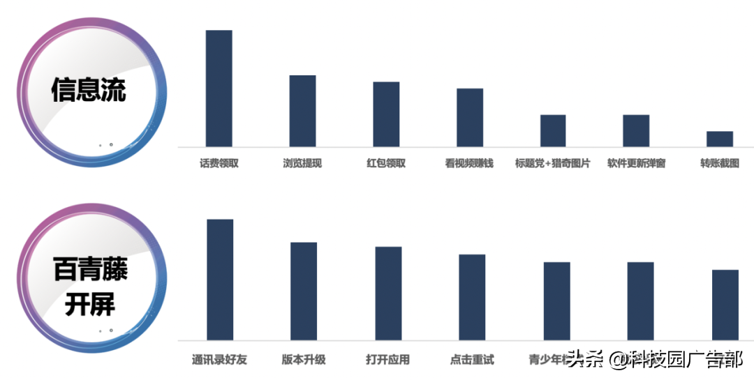 双十一各大电商平台促销策略（零售店双十一活动方案）