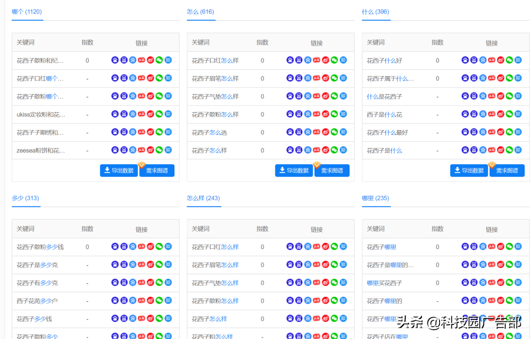 花西子品牌推广策略（拆解的东方时尚彩妆品牌怎么样）