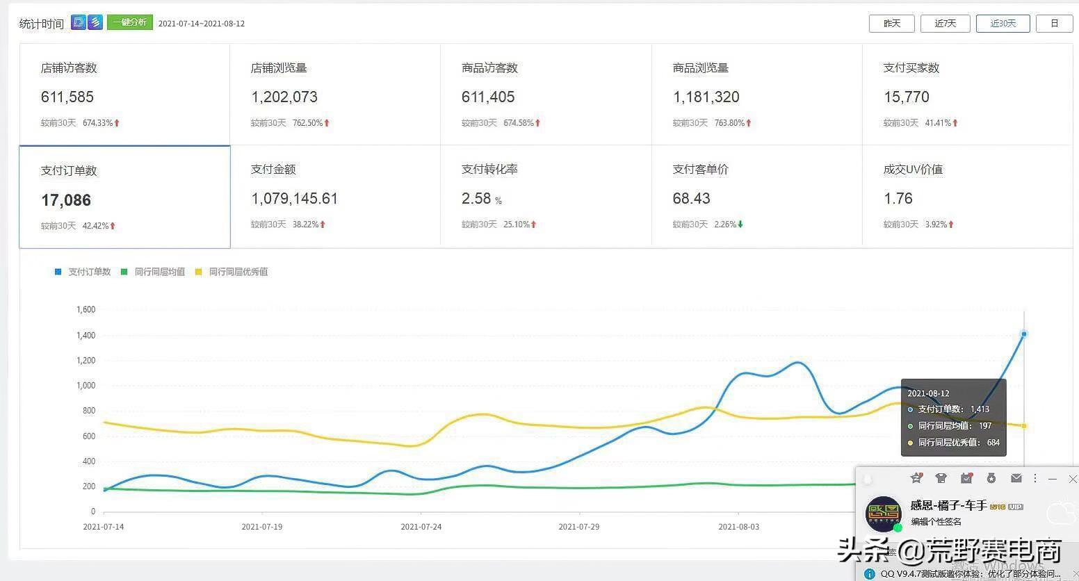 拼多多ocpx建议出价是什么算的（场景推广怎么优化）