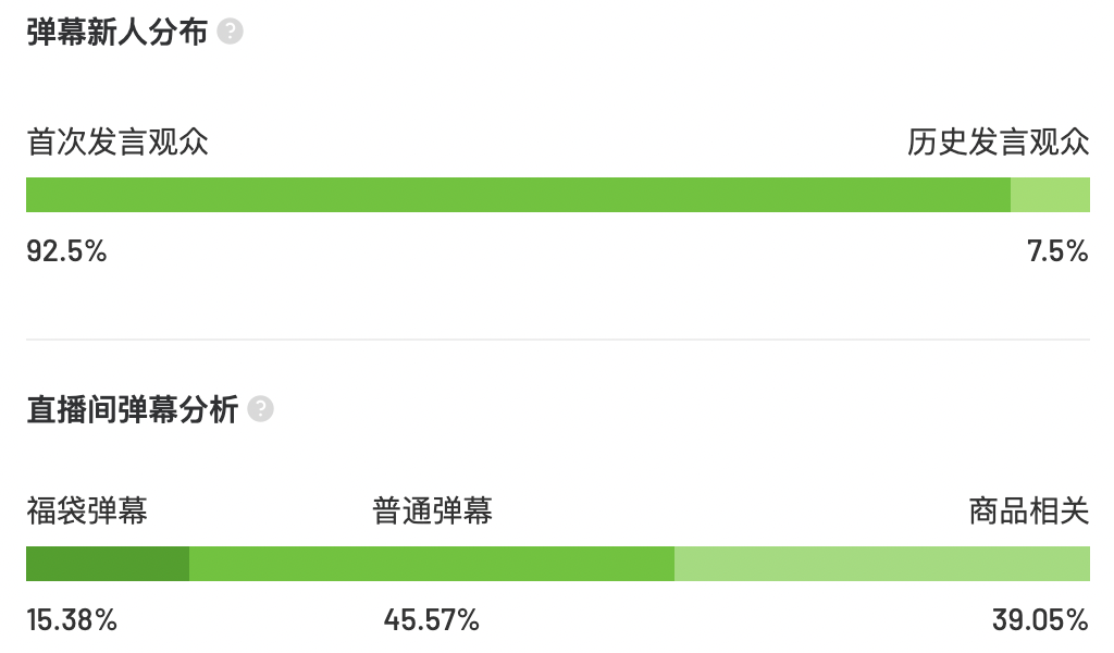 抖音内容如何吸引人（抖音视频内容很简单要如何吸引关注）