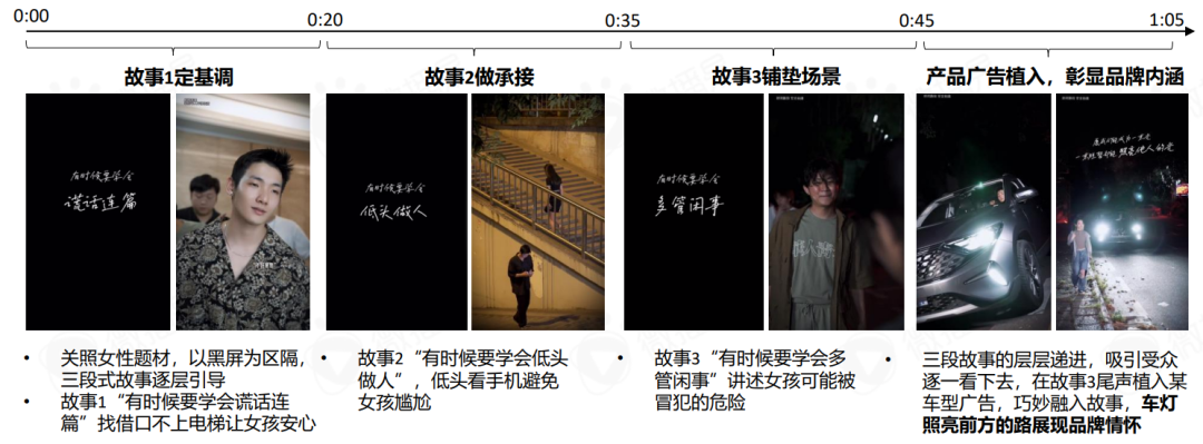 如何进行品牌的市场切入点（抖音818氛围拉满，品牌从何发力开拓市场增量）