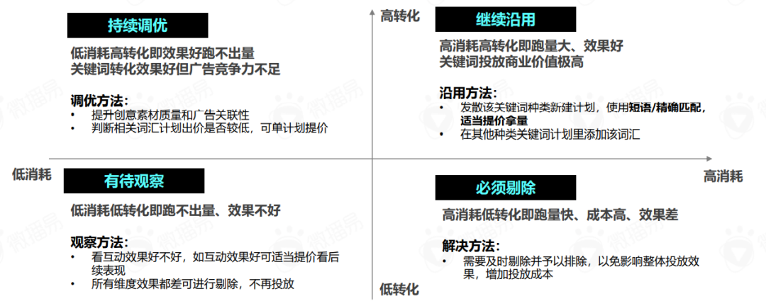 如何进行品牌的市场切入点（抖音818氛围拉满，品牌从何发力开拓市场增量）