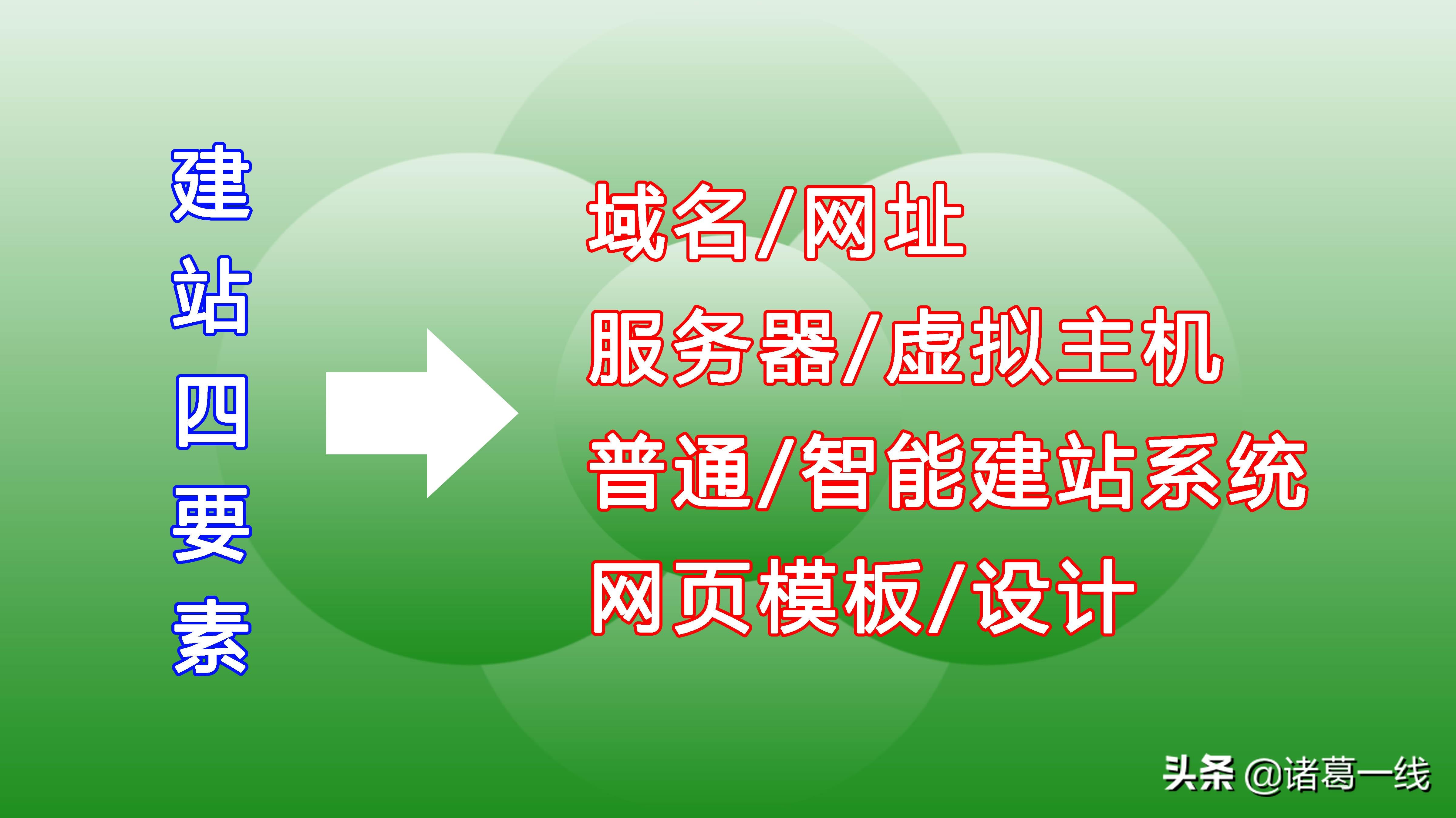 企业网站建设流程图（最常见的企业建站程序）