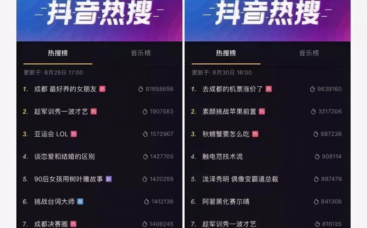 抖音怎么能蹭热点带话题(分析怎样才能高效蹭热点)