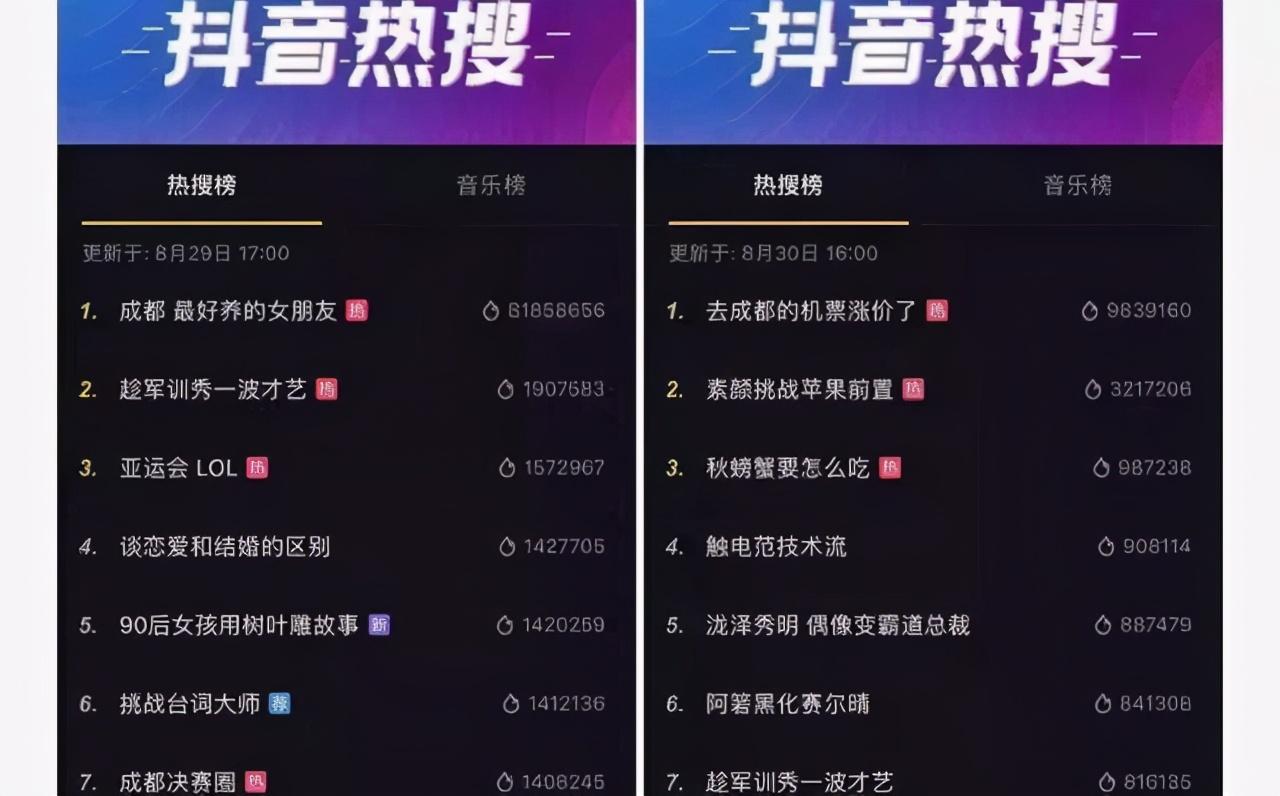 抖音@抖音小助手有用么，抖音上@抖音小助手是什么意思！-抖音营销||网络营销十万个为什么-商梦网校|商盟学院