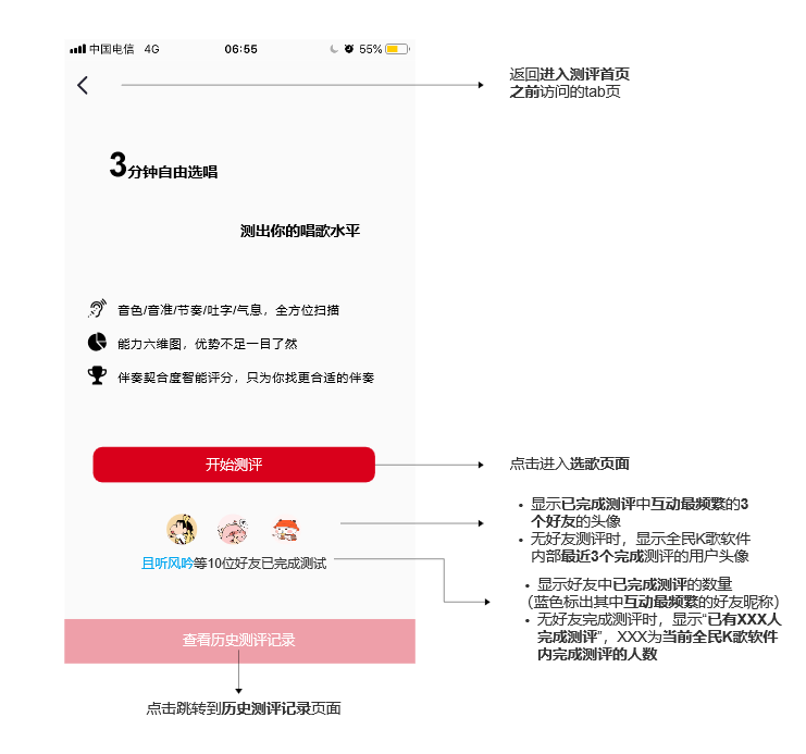 全民k歌商业模式分析（在系统中为实现相关业务功能）