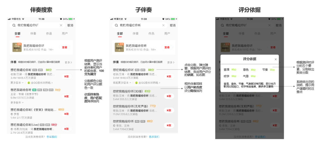 全民k歌商业模式分析（在系统中为实现相关业务功能）