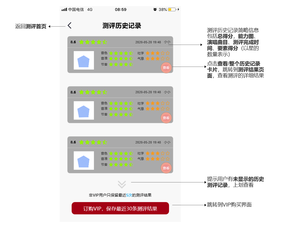 全民k歌商业模式分析（在系统中为实现相关业务功能）