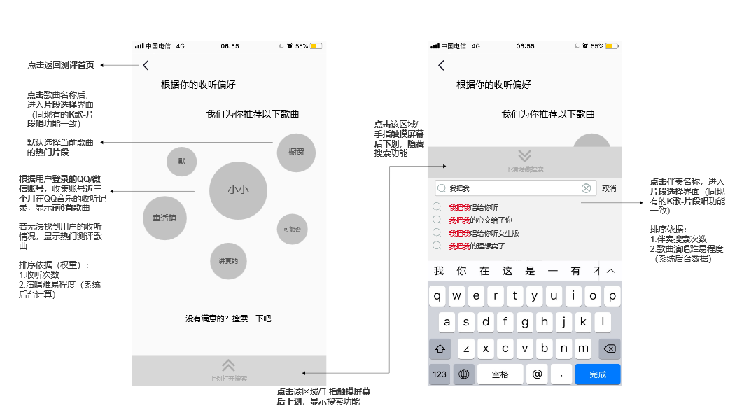 全民k歌商业模式分析（在系统中为实现相关业务功能）