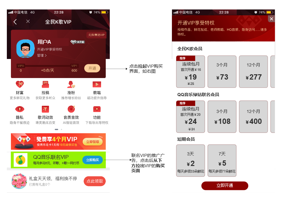 全民k歌商业模式分析（在系统中为实现相关业务功能）