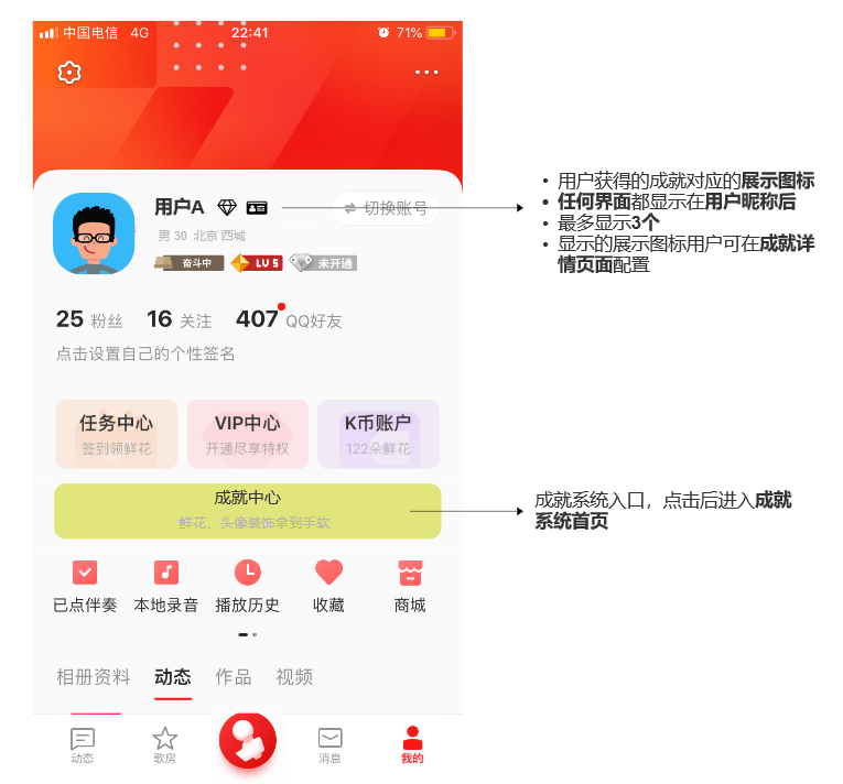 全民k歌商业模式分析（在系统中为实现相关业务功能）