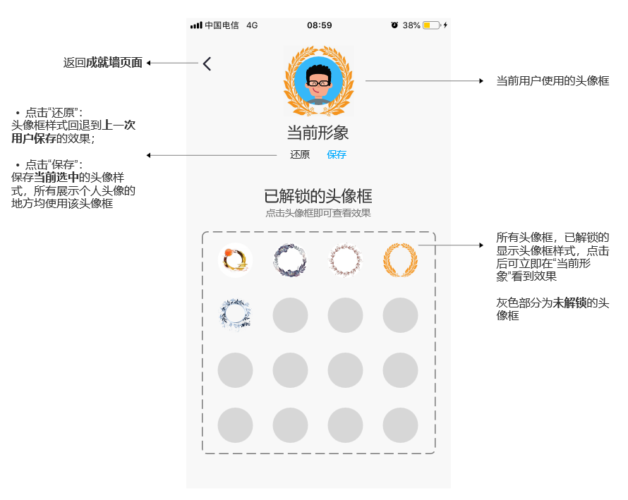 全民k歌商业模式分析（在系统中为实现相关业务功能）
