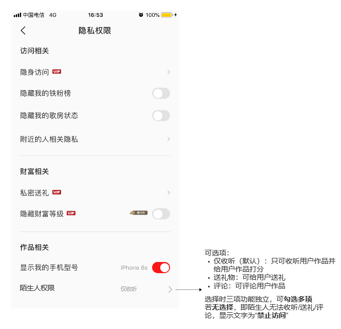 全民k歌商业模式分析（在系统中为实现相关业务功能）