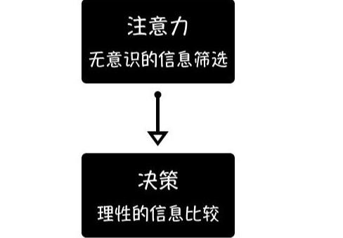 京东618营销手段营销方案（营销手段和营销策略及技巧）