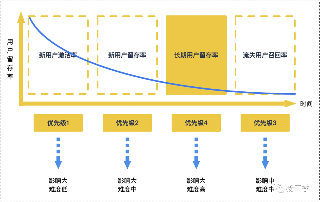 收录百度网站的网站_百度为什么不收录我的网站_收录百度网站的软件