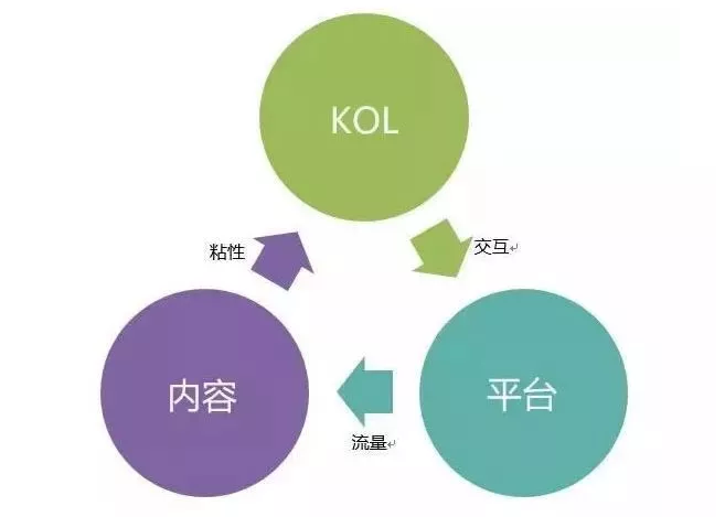 淘宝app运营模式（淘宝app产品分析报告）
