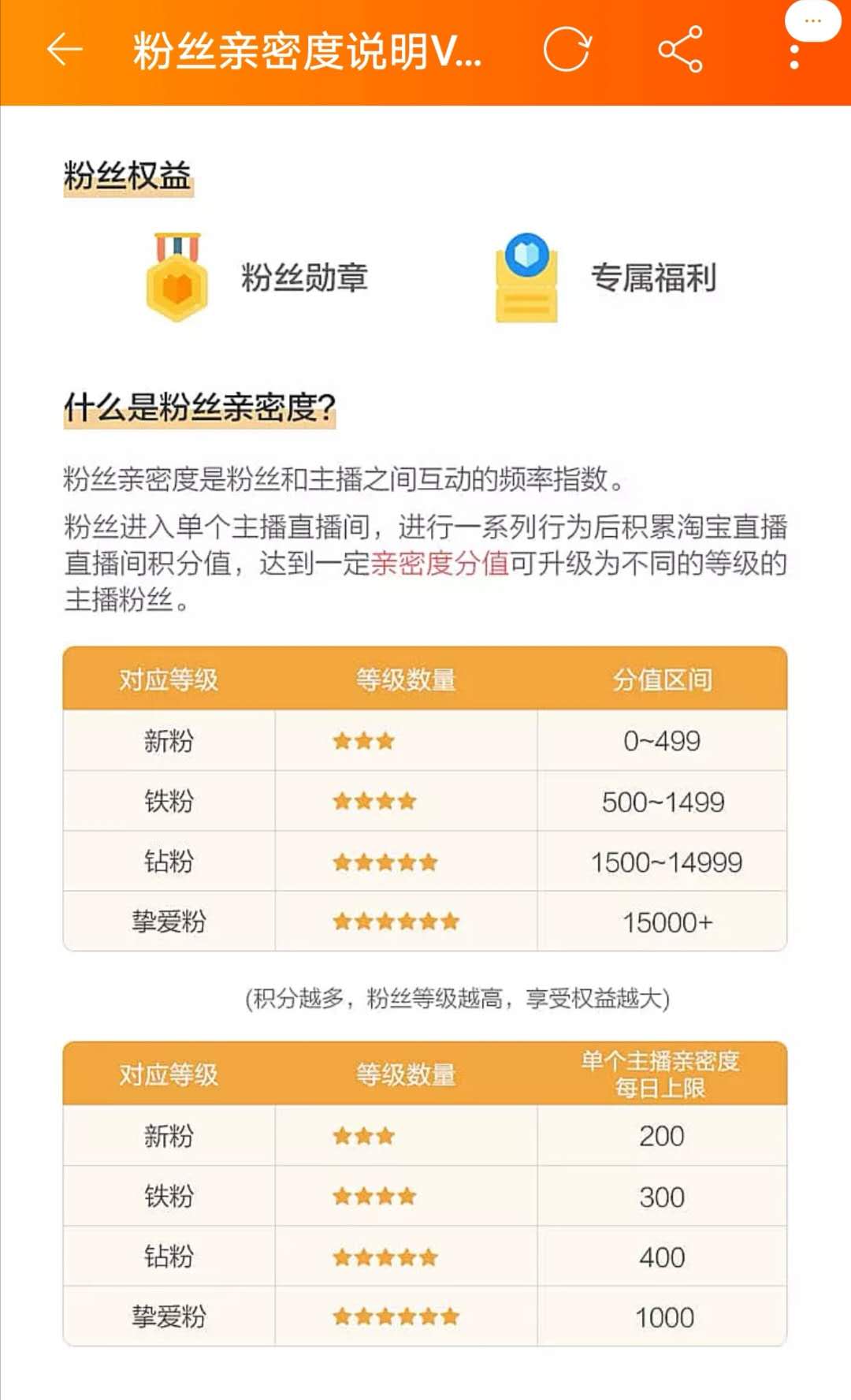 淘宝app运营模式（淘宝app产品分析报告）
