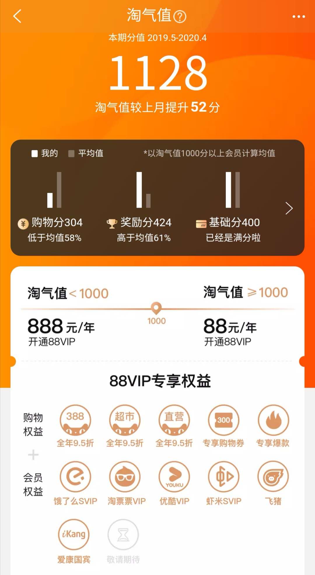 淘宝app运营模式（淘宝app产品分析报告）