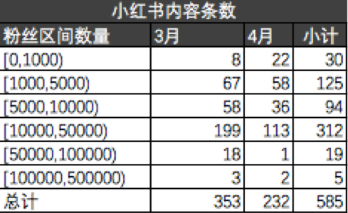 国货品牌的品牌营销策略（营销策略定价策略）