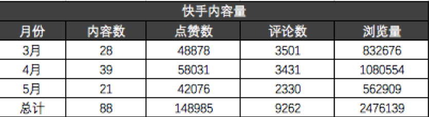 国货品牌的品牌营销策略（营销策略定价策略）