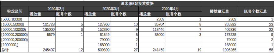 国货品牌的品牌营销策略（营销策略定价策略）