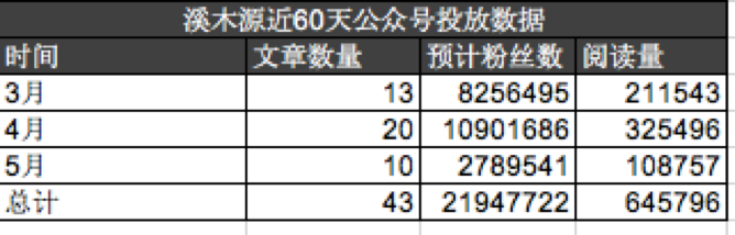 国货品牌的品牌营销策略（营销策略定价策略）