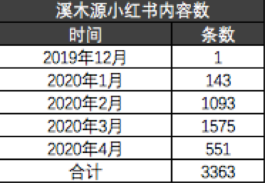 国货品牌的品牌营销策略（营销策略定价策略）