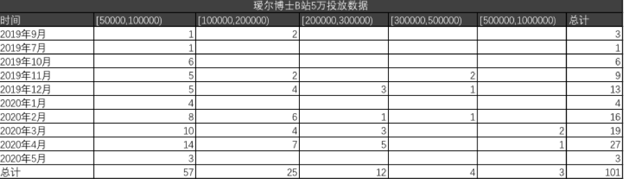 国货品牌的品牌营销策略（营销策略定价策略）