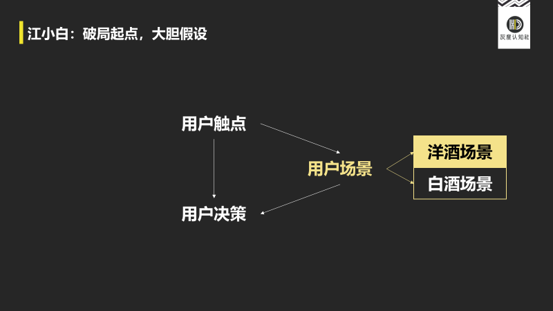 认知营销三大驱动力是什么（分析江小白的营销策略）