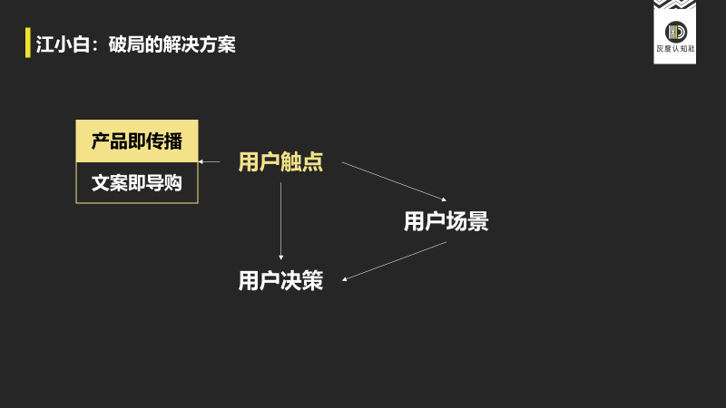 认知营销三大驱动力是什么（分析江小白的营销策略）