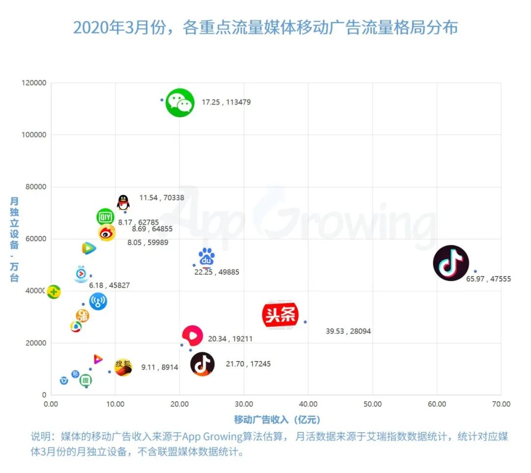 直播带货个人IP怎么打造（网络直播带货方案）