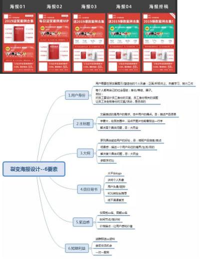销售破纪录朋友圈文案（爆款案例库 分享）