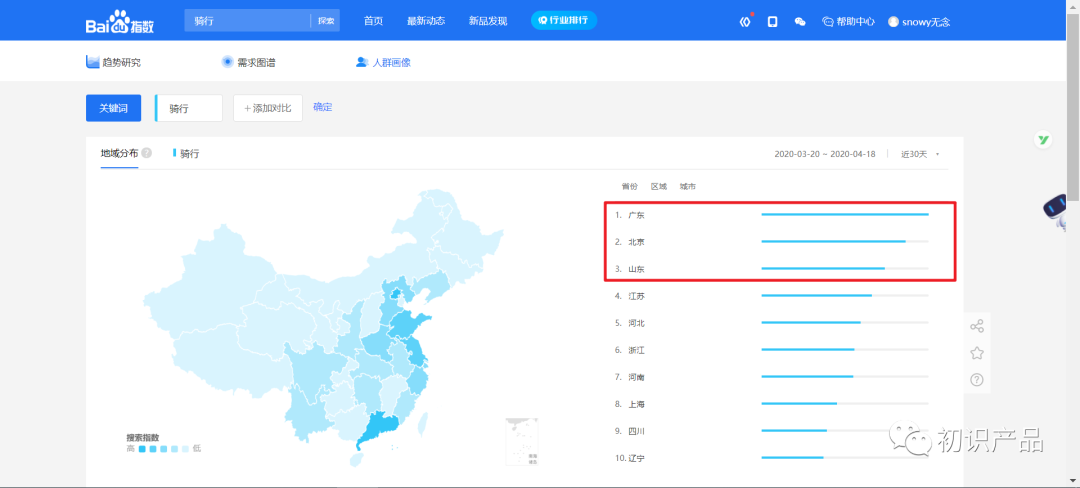 社群如何拉新裂变（社群运营拉新促活）