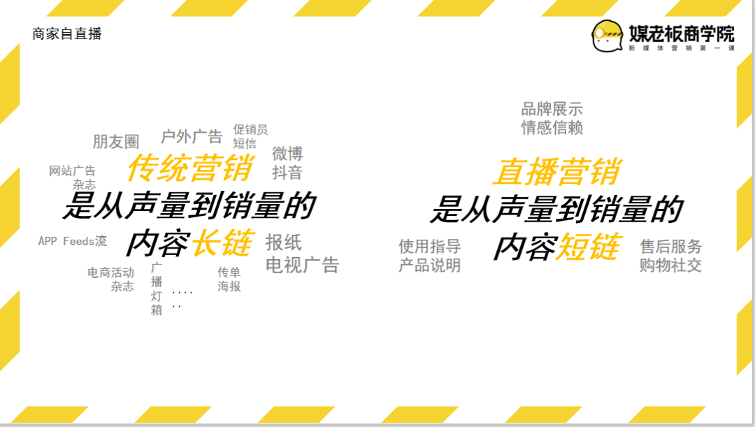 抖音直播带货广告投放（短视频直播运营方案）