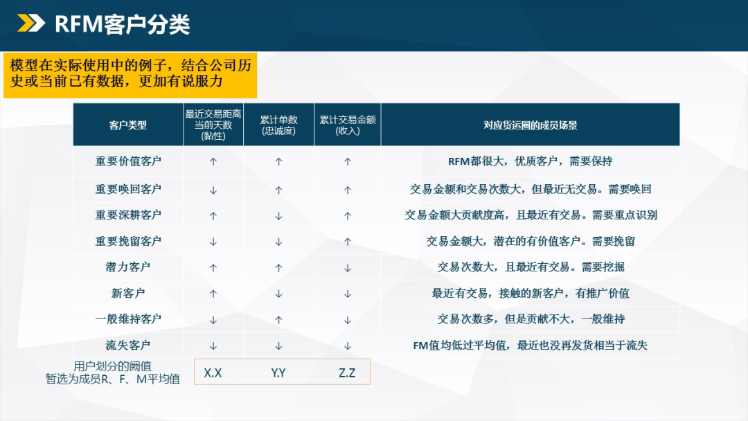 如何让用户心甘情愿付费给你（用户运营的四个阶段步骤）