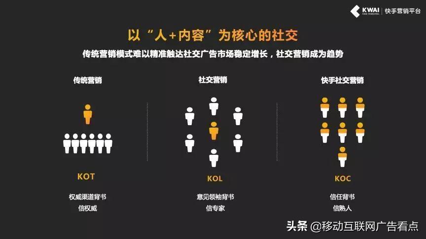 怎么在快手上投放信息流广告（快手投放广告怎么收费）