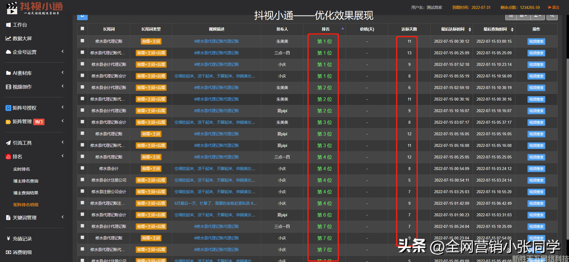 midjourney关键词效果 3 - 知乎