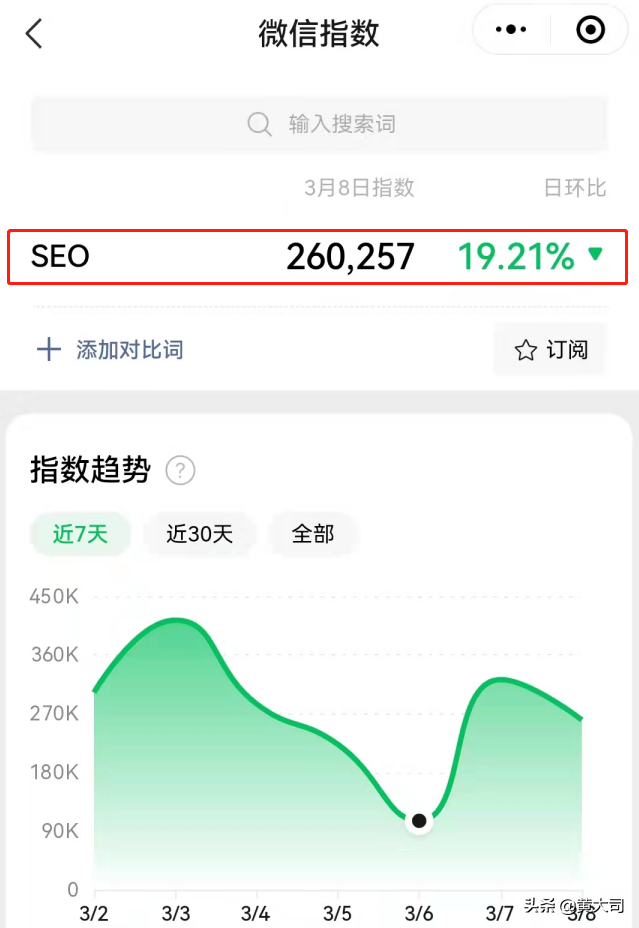 微信推广seo（影响SEO排名的因素有哪些?）