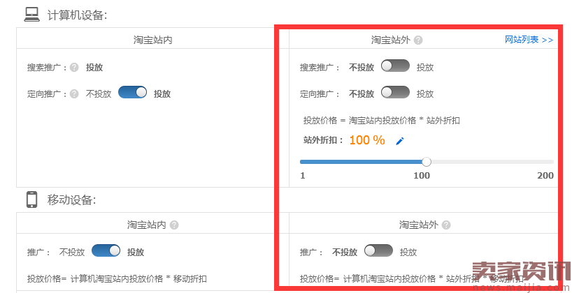 谈谈淘宝直通车与淘宝SEO的关系（SEO和直通车配合,让店铺飞起来 ）