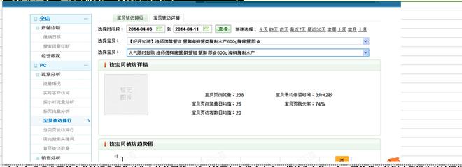 淘宝seo搜索引擎优化（淘宝seo实战标题优化）