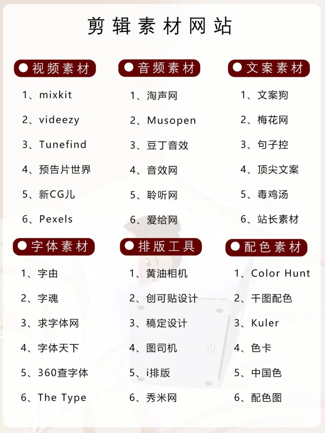 自学影视视频剪辑要多久（视频剪辑制作怎么学习）