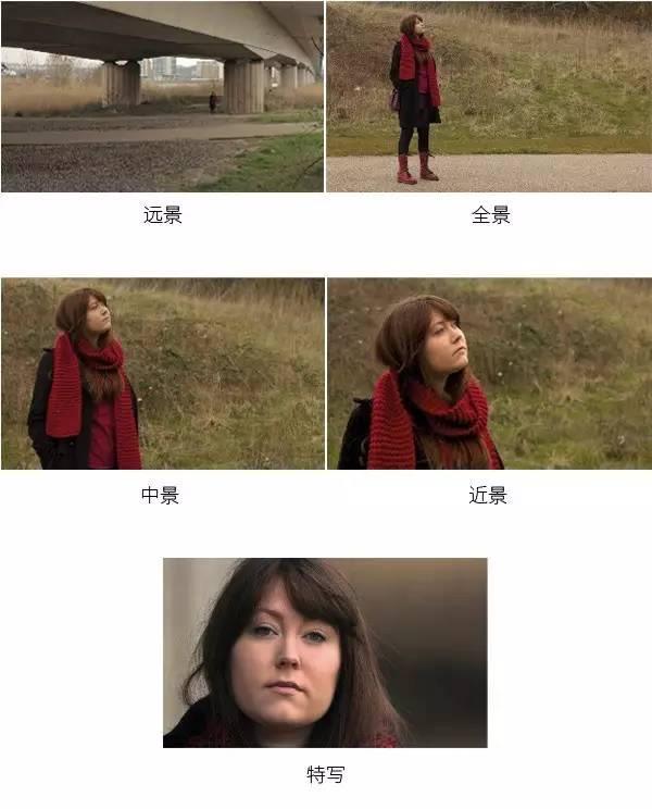 影视剪辑基础知识（影视手机剪辑教程从零开始）