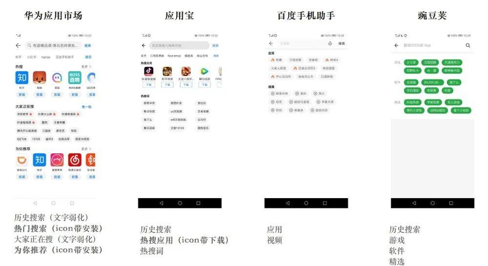 app推广渠道和合作模式（app推广落地方案）